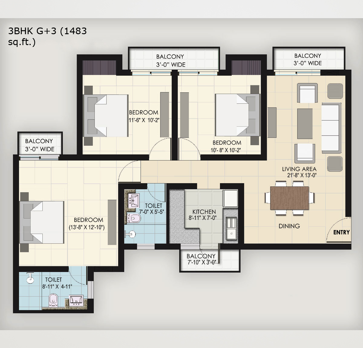 layout