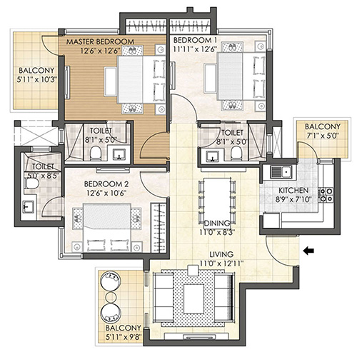 layout