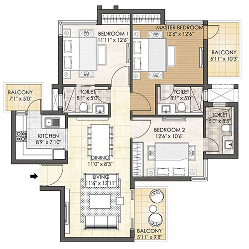 layout