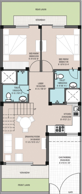 layout