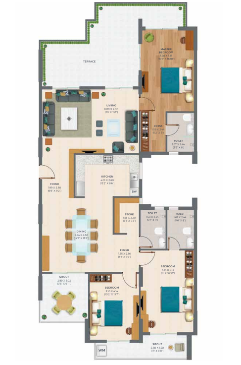 layout