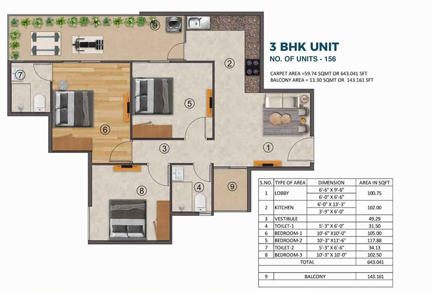 layout