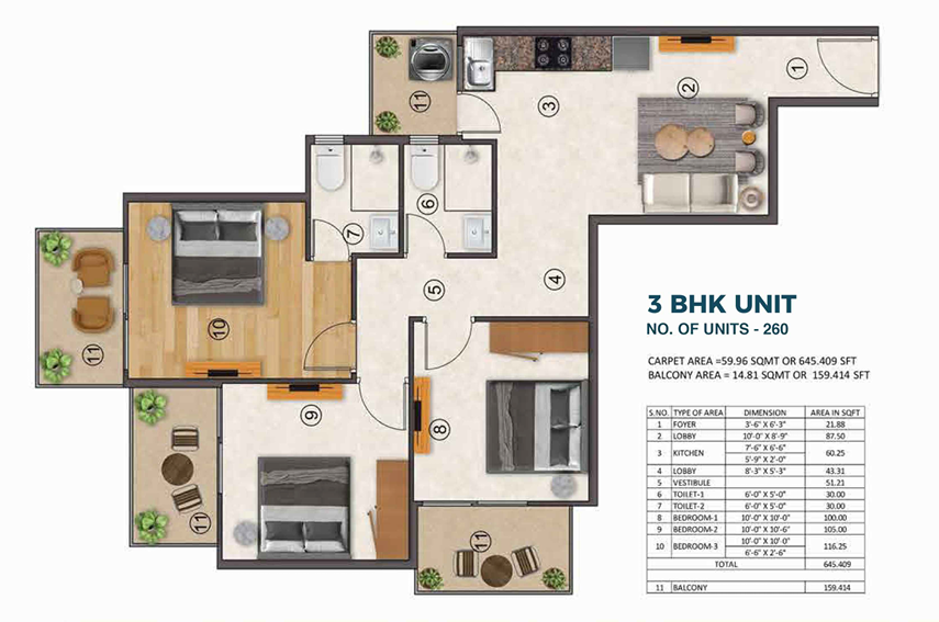 layout