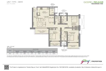 layout