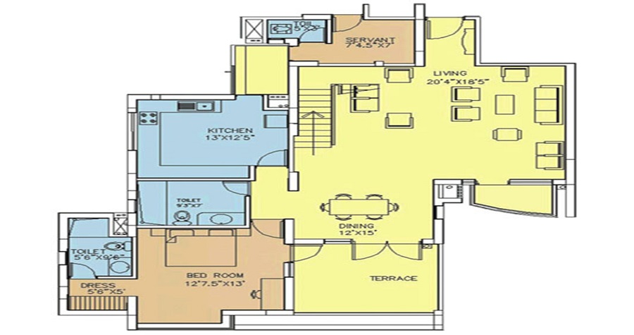 layout