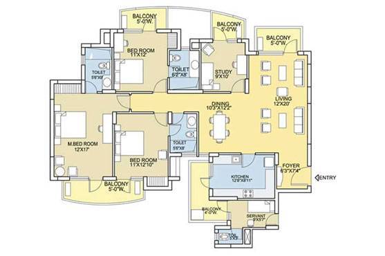 layout