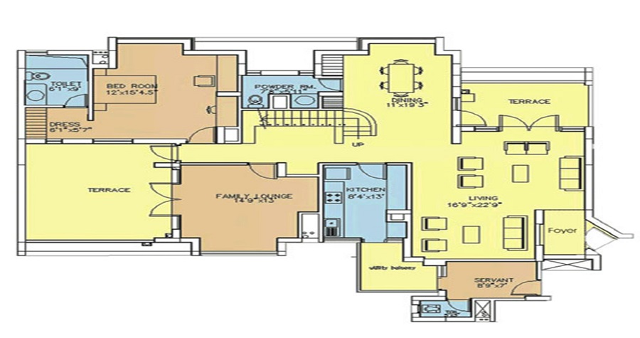 layout