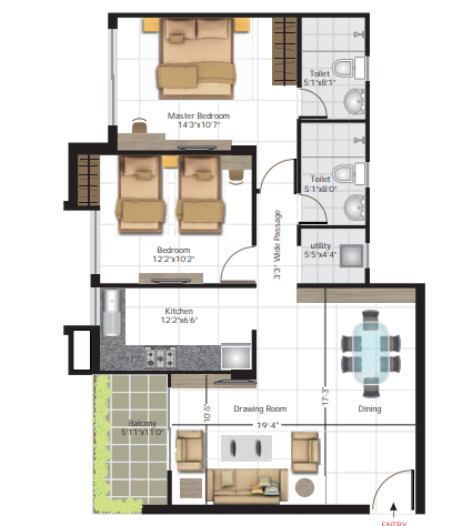 layout