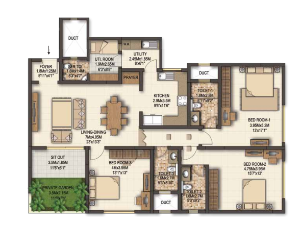 layout