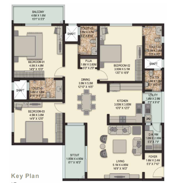 layout