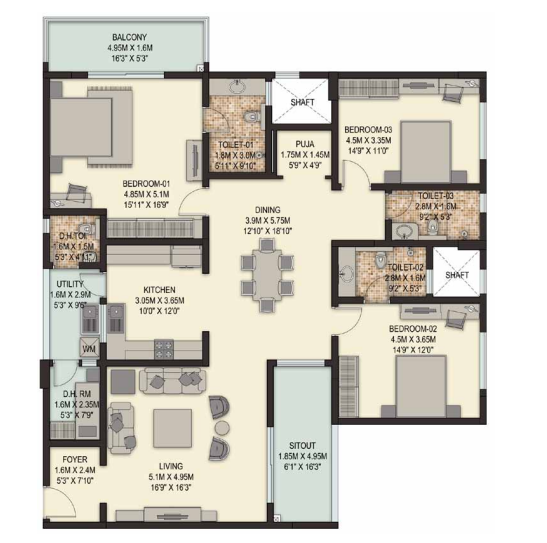 layout