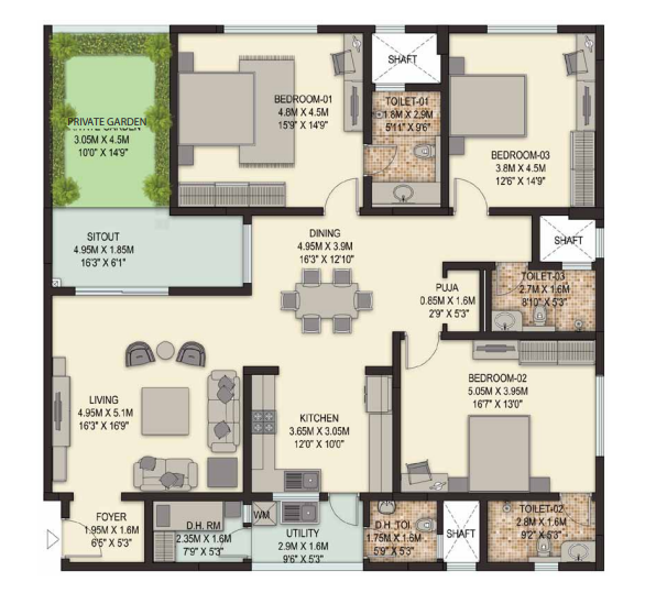 layout