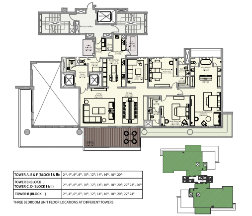 layout