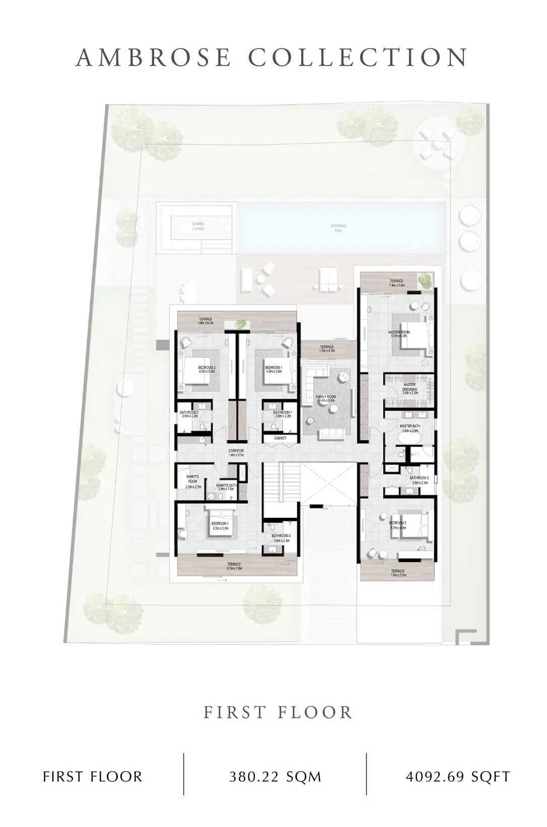 layout