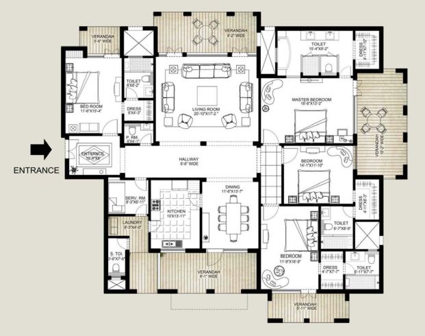 layout
