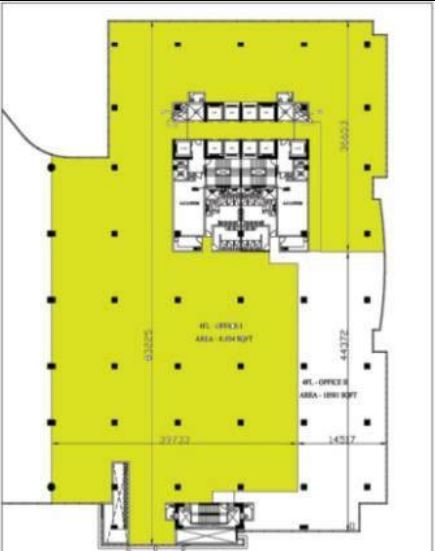 layout