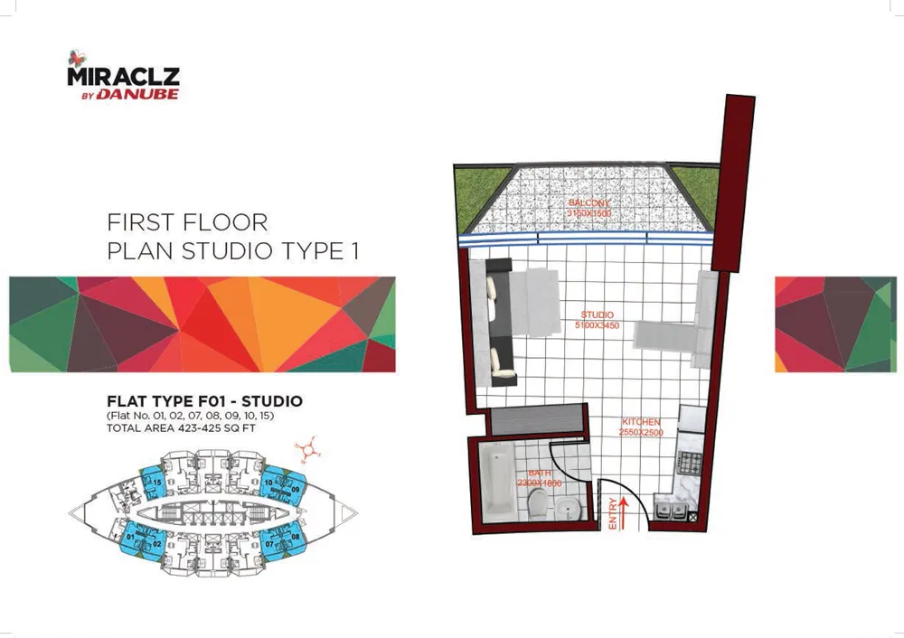 layout