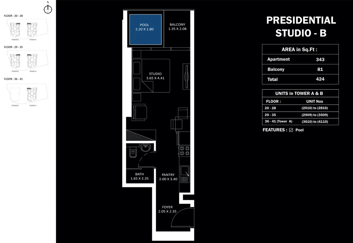 layout