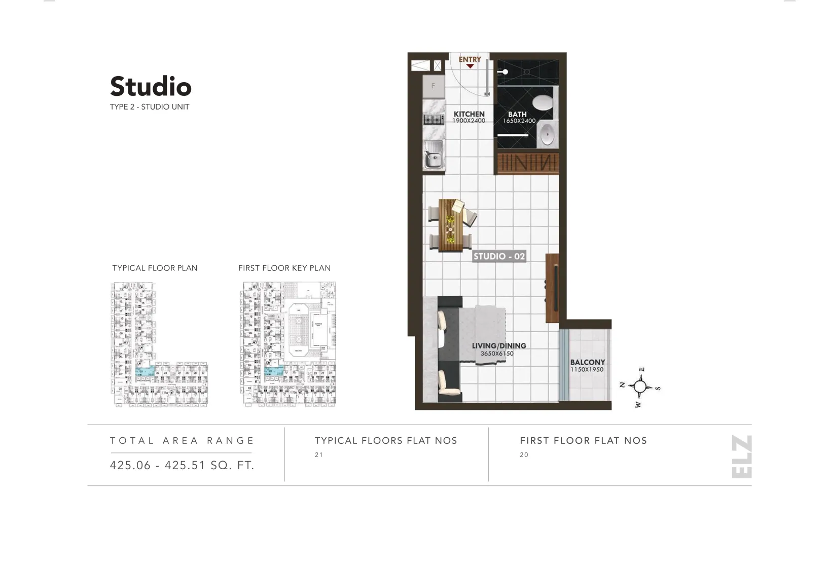 layout
