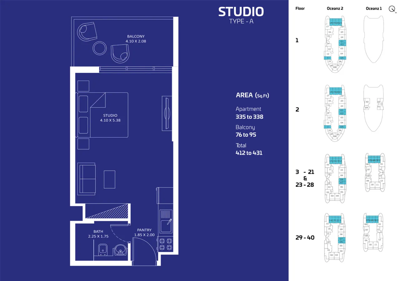 layout