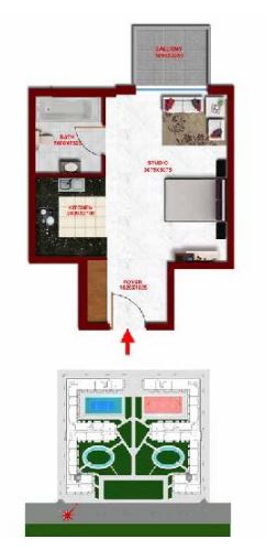 layout