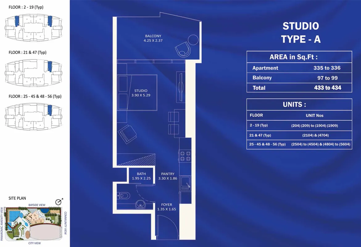 layout