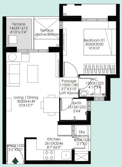 layout