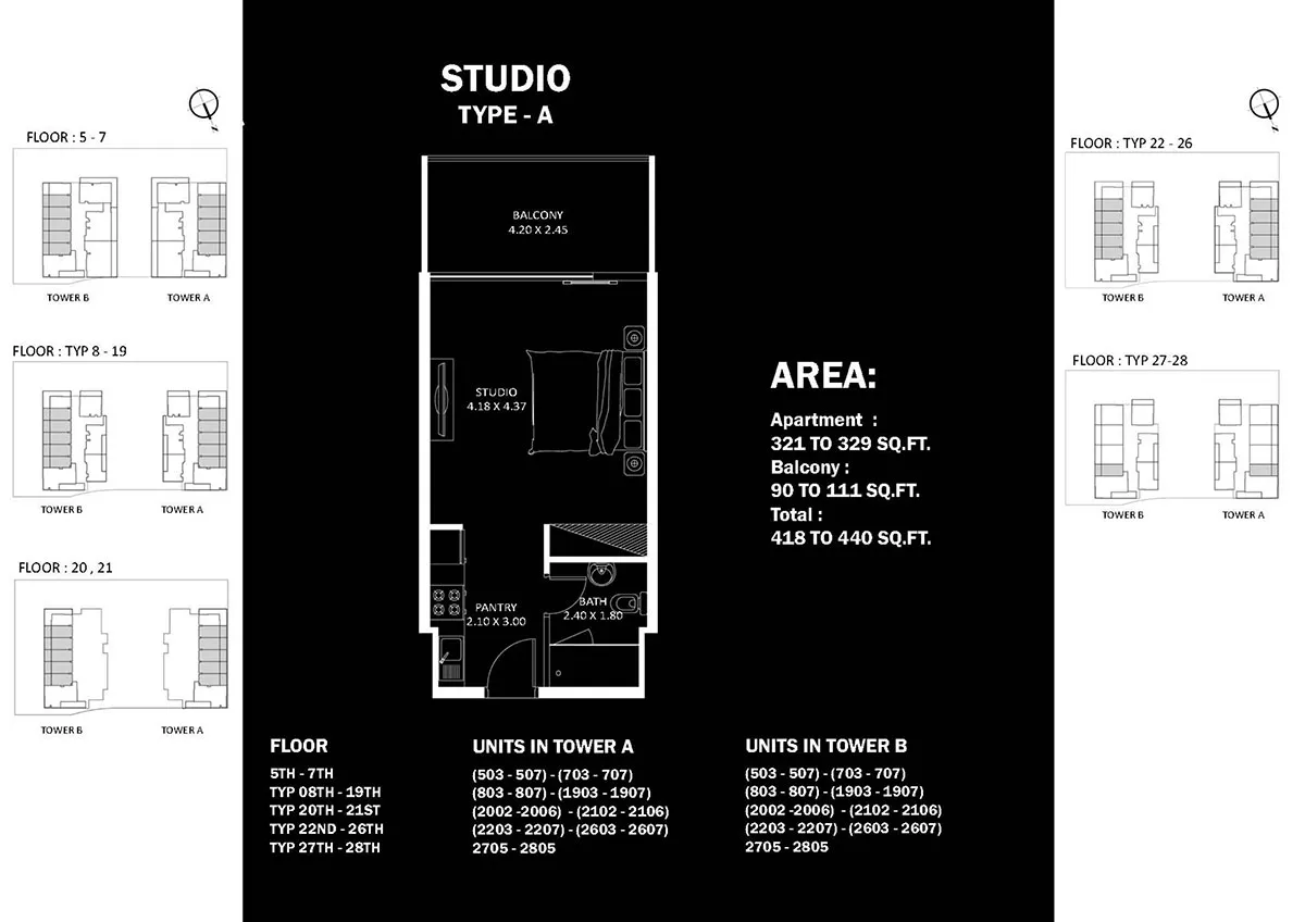 layout