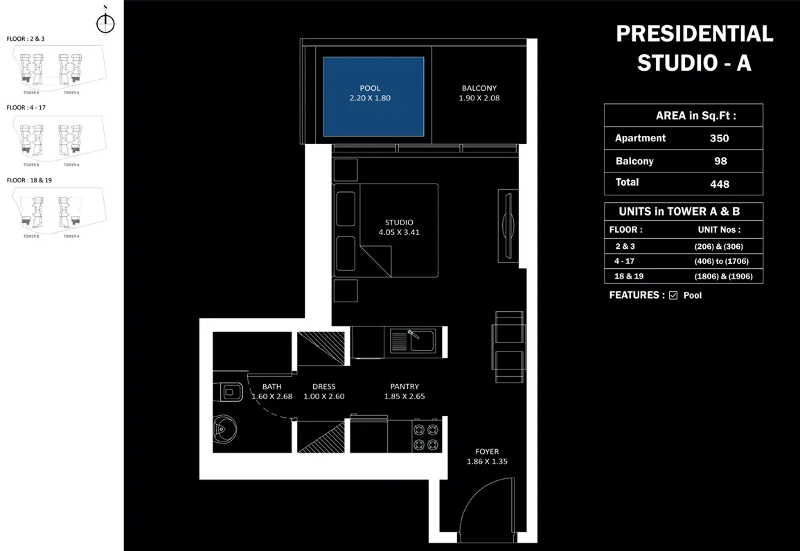 layout