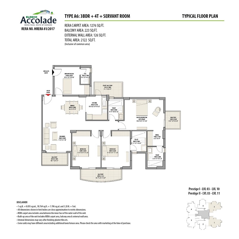 layout