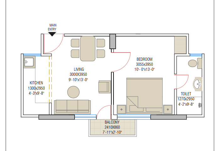 layout