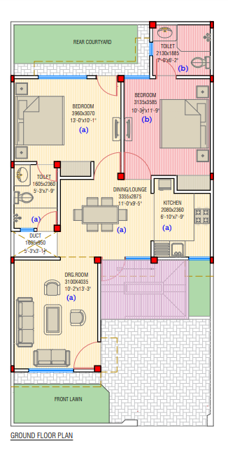 layout