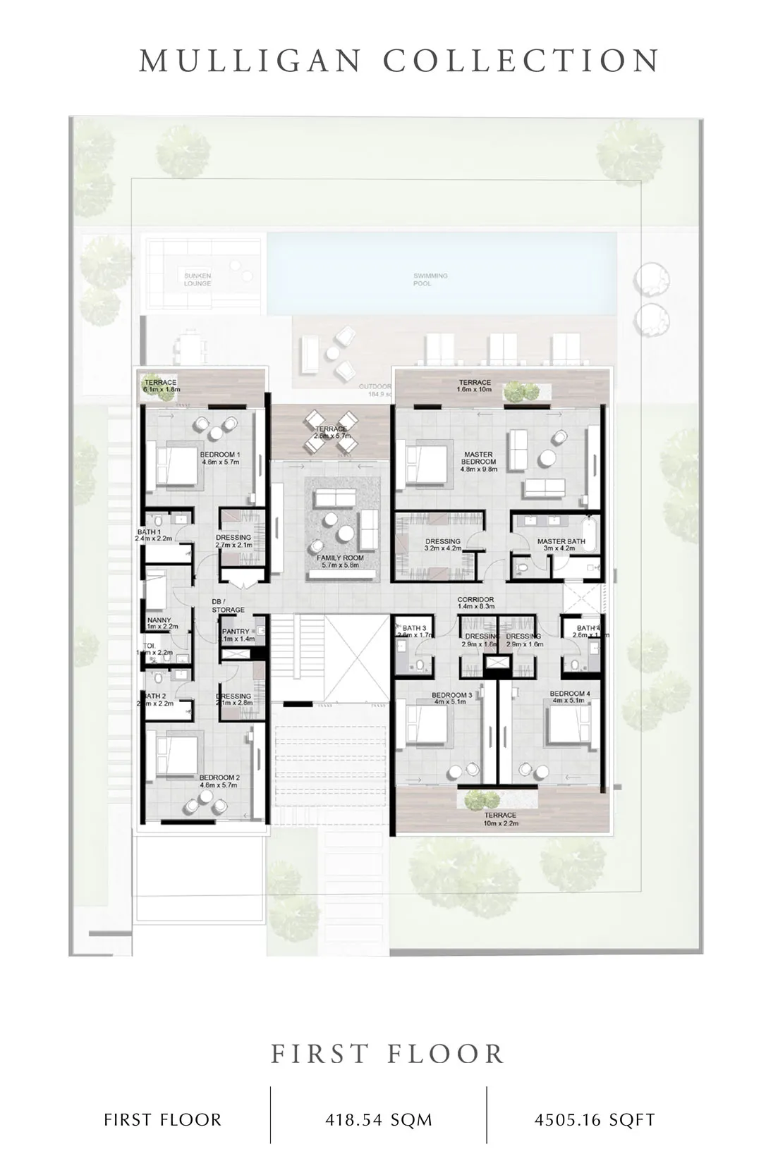 layout