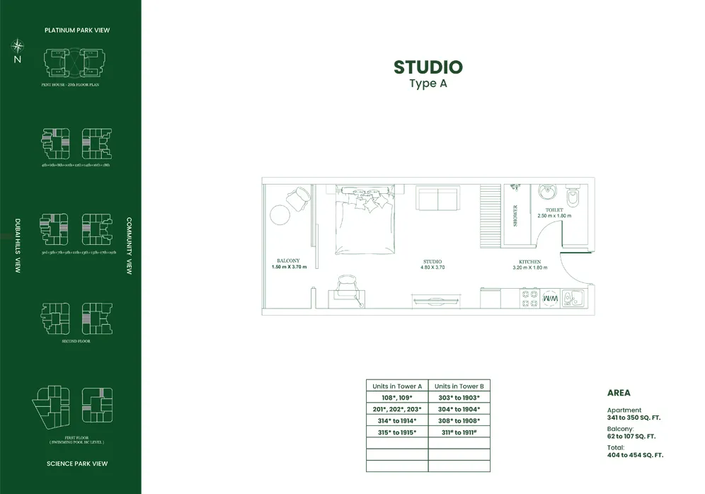 layout