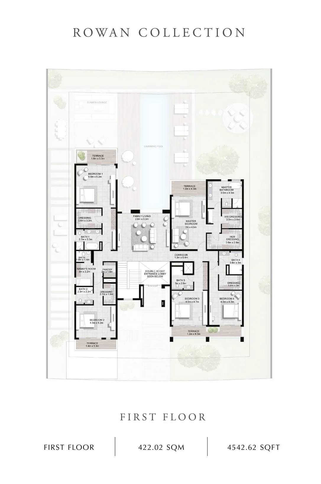 layout