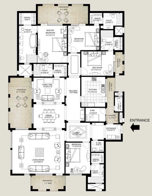 layout
