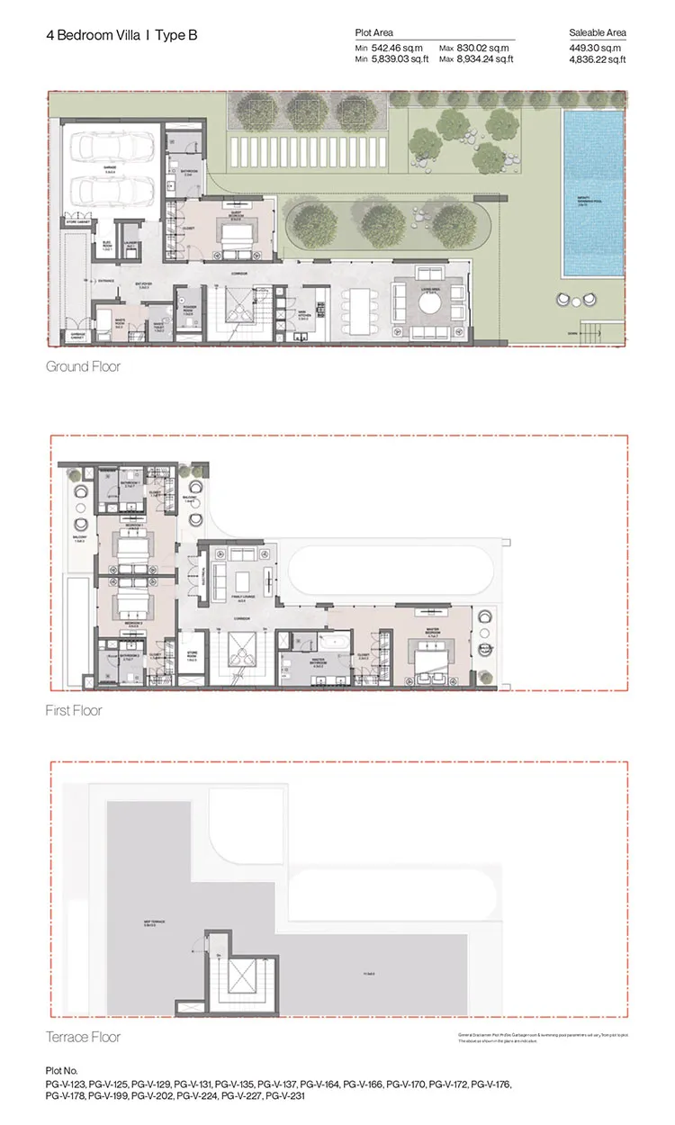 layout