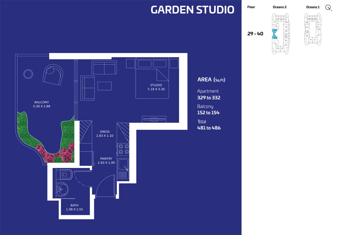 layout
