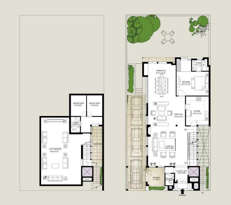 layout