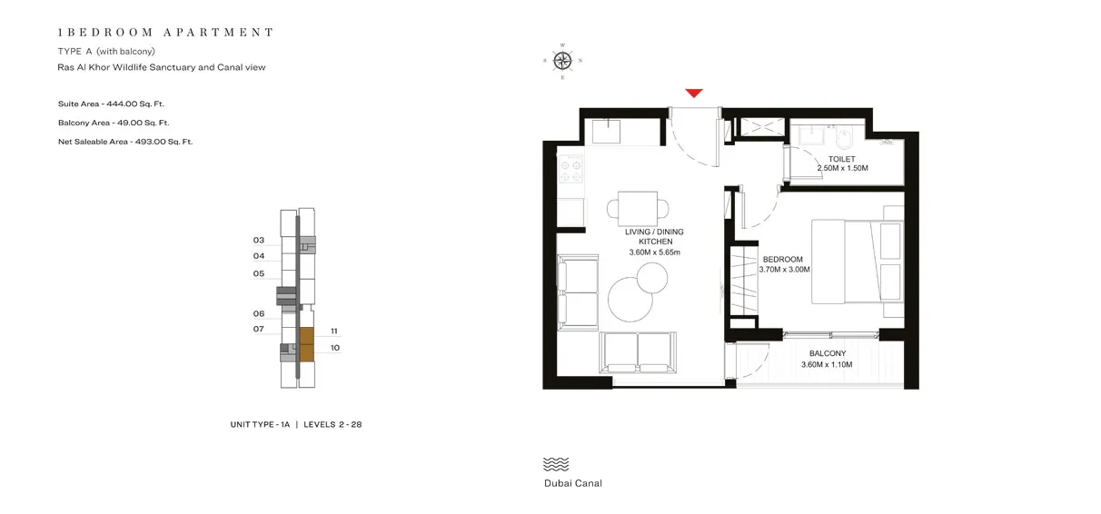layout