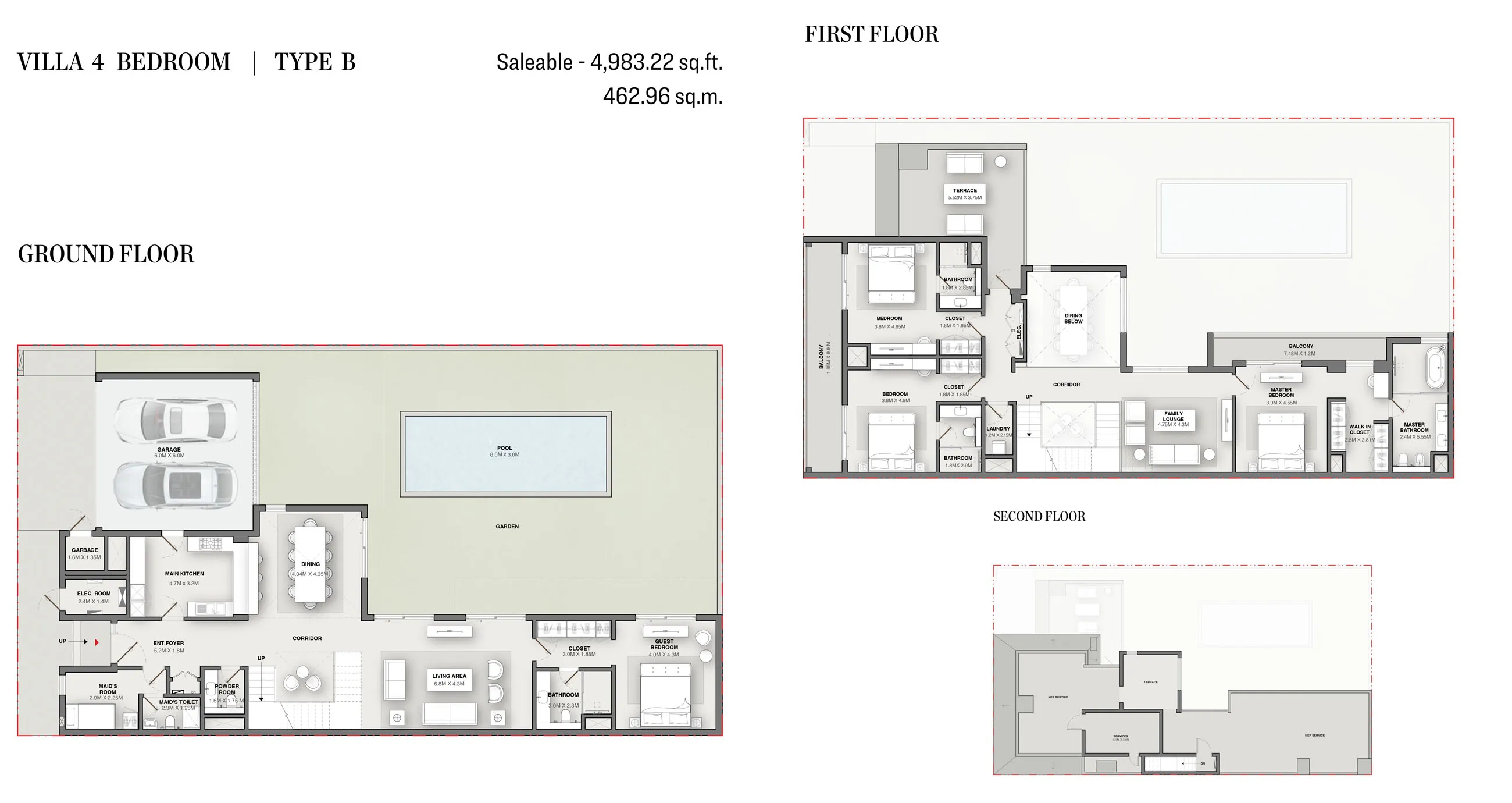 layout