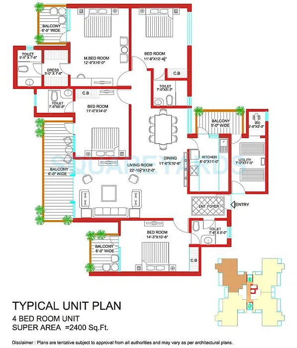 layout