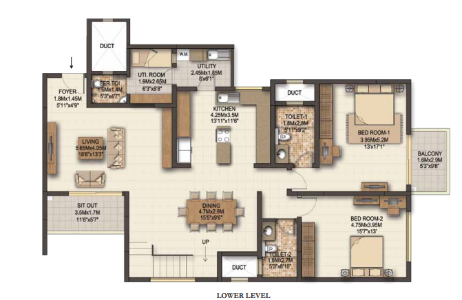 layout