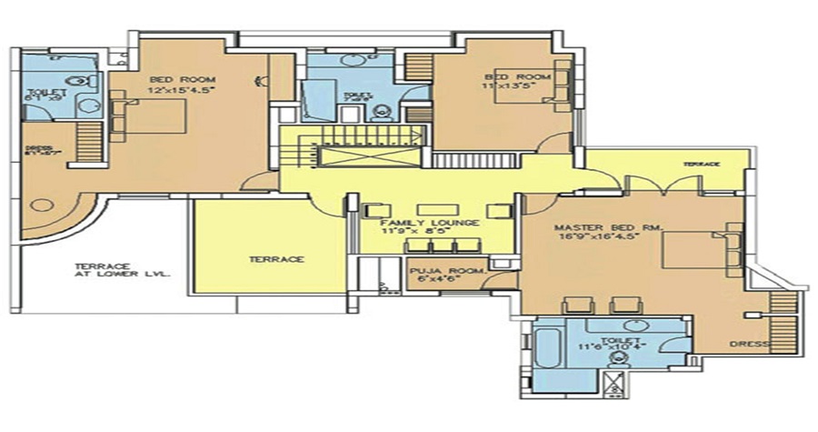 layout