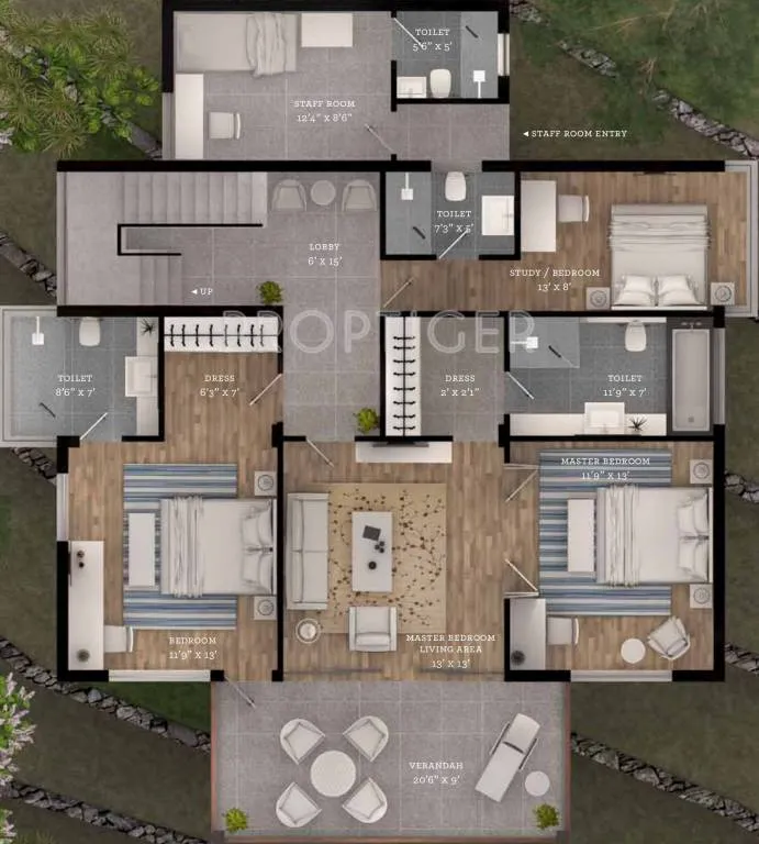 layout
