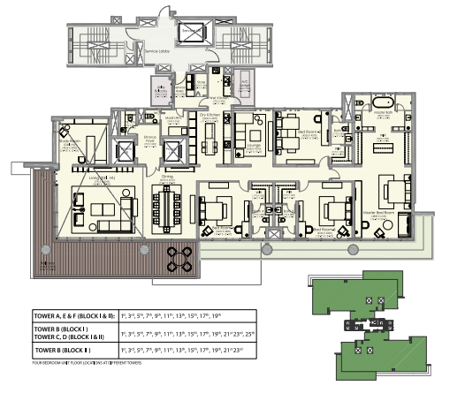 layout