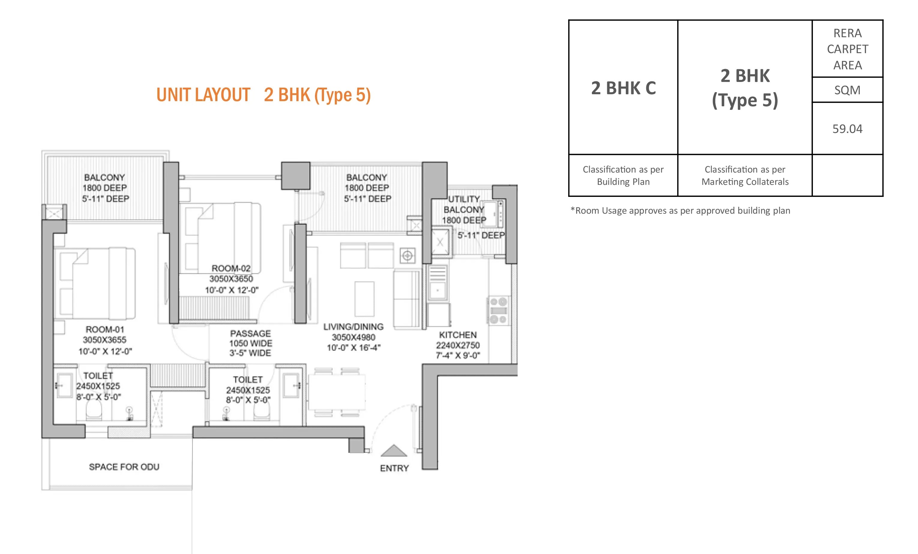 layout