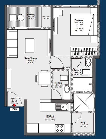 layout