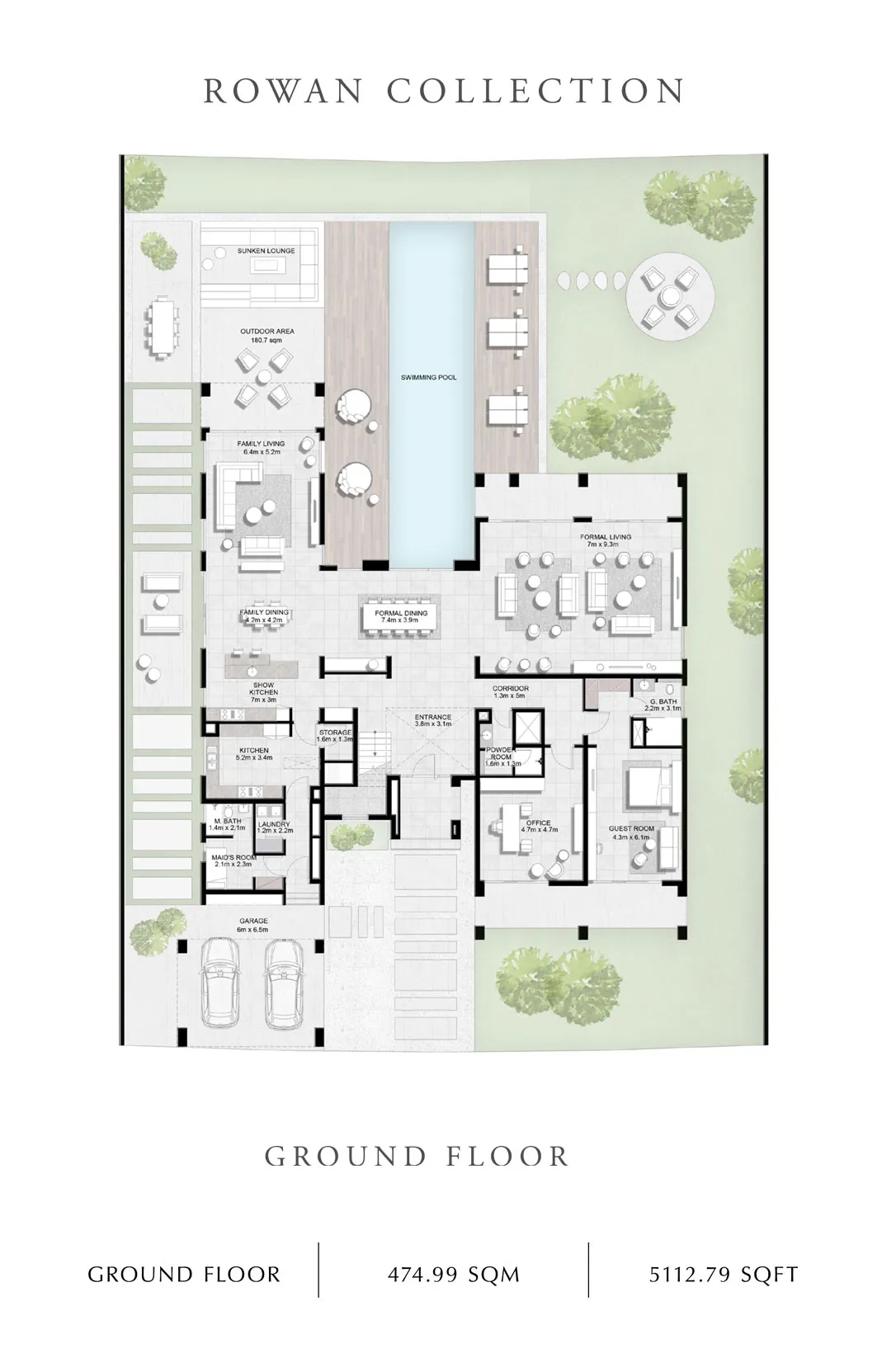 layout