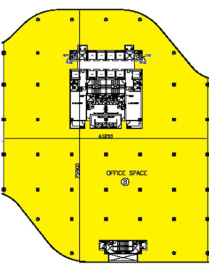 layout